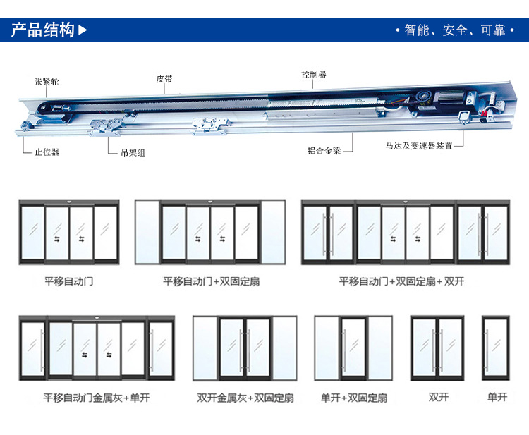 玻璃感應門結(jié)構(gòu)圖 玻璃感應門結(jié)構(gòu)圖