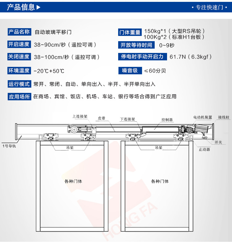 電動感應鋼化玻璃門技術(shù)參數(shù) 電動感應鋼化玻璃門技術(shù)參數(shù)