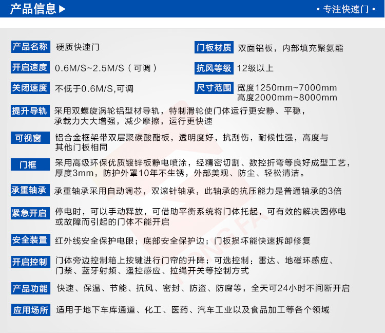 鋁板硬質(zhì)快速門的技術參數(shù)