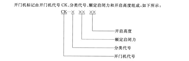 車庫門電機(jī)代碼解釋