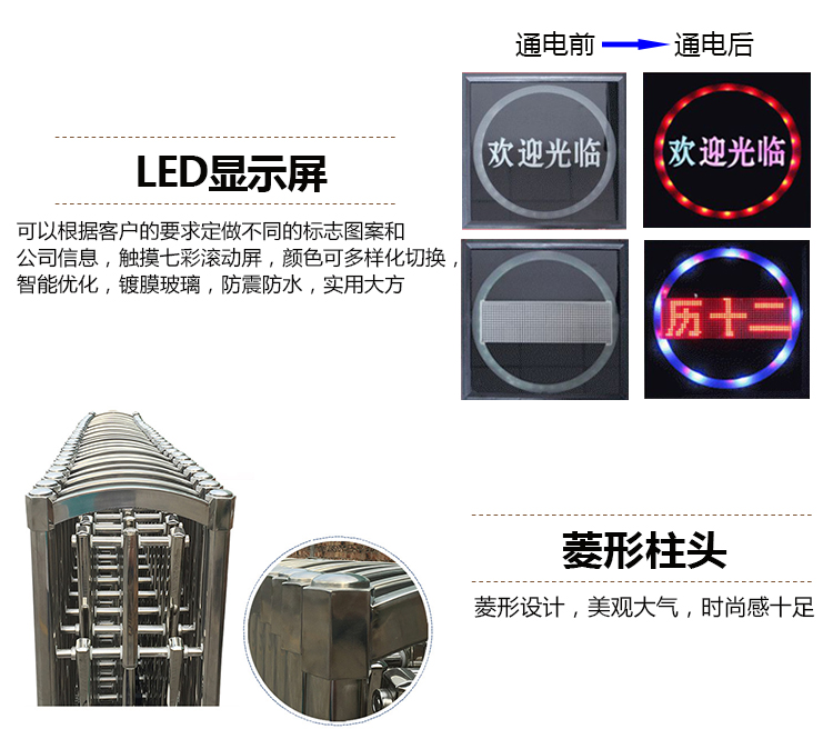 不銹鋼電動(dòng)門顯示屏