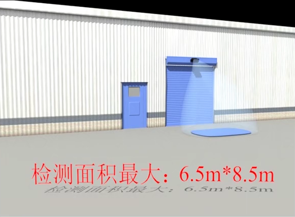 快速卷簾門自動感應器