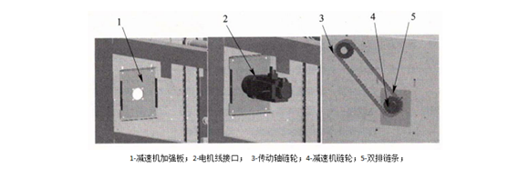 渦輪硬質(zhì)快速門安裝電機步驟圖